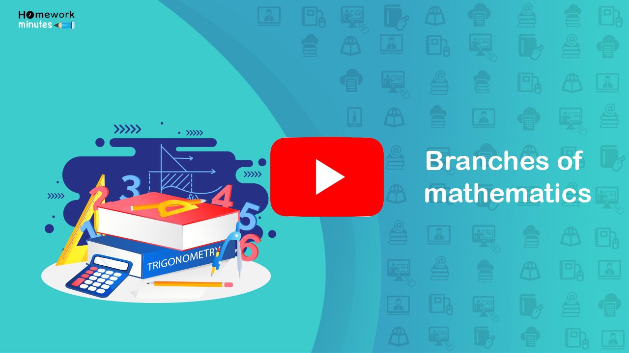mathematics-video-thumbnail