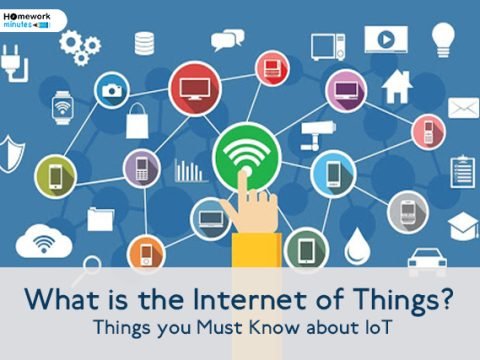 What is the Internet of Things Things you Must Know about IoT