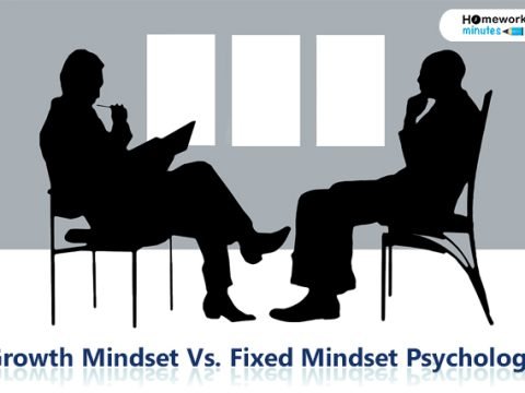 Growth Mindset Vs. Fixed Mindset Psychology