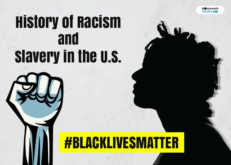 History of Racism and Slavery in the U.S. | Black Life Matters