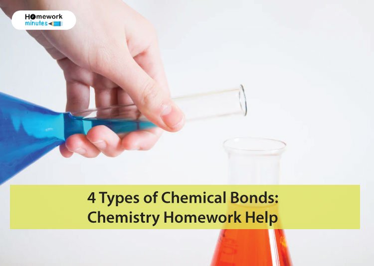 4-Types-of-Chemical-Bonds--Chemistry-Homework-Help