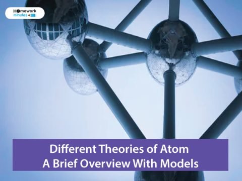Different-Theories-of-Atom-A-Brief-Overview-With-Models