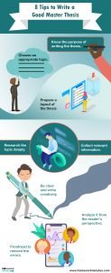 8 Tips to write a good master thesis