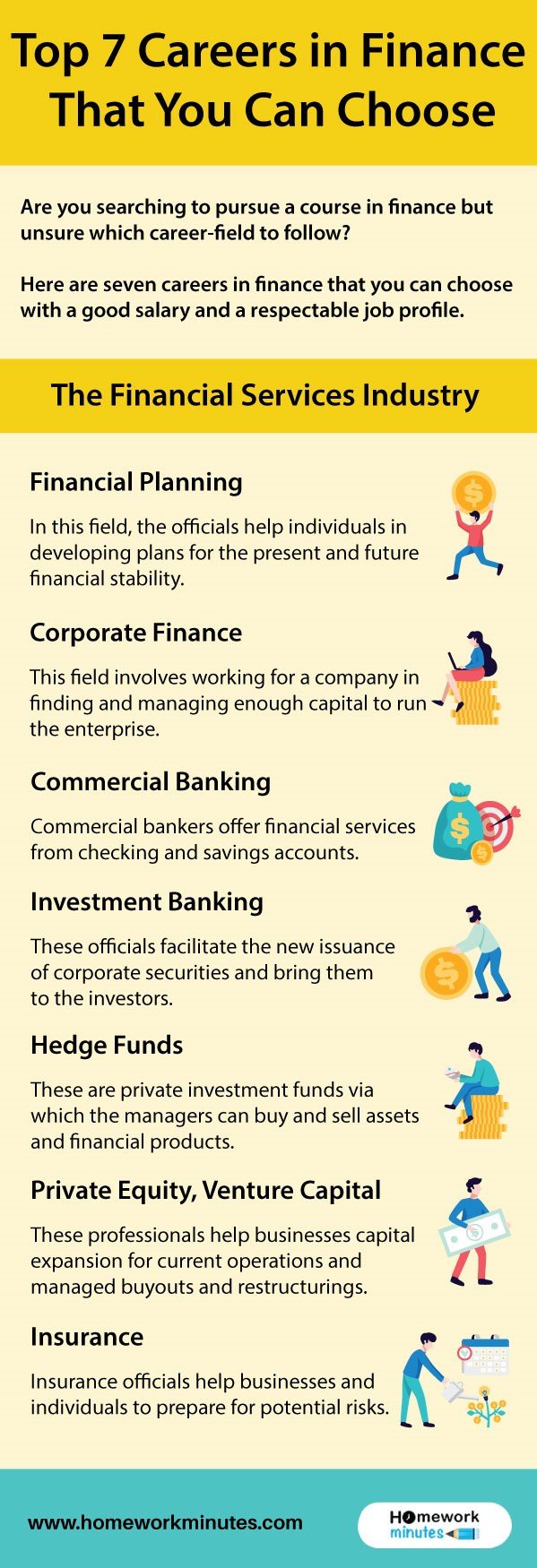Top-7-Careers-in-Finance-That-You-Can-Choose