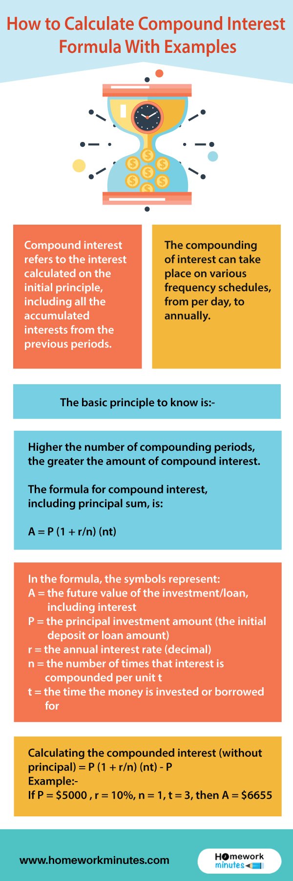 How-to-Calculate-Compound-Interest