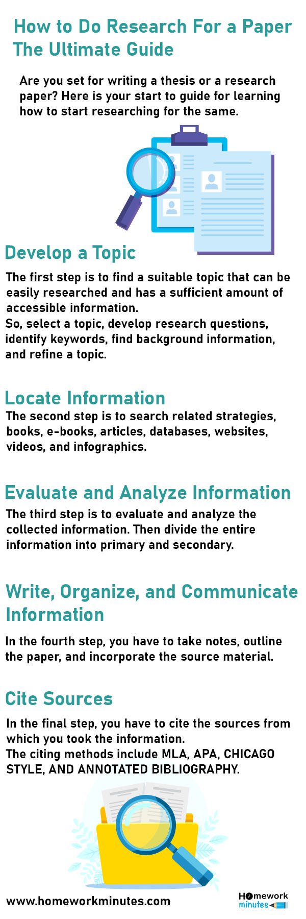 How to Do Research For a Paper The Ultimate Guide
