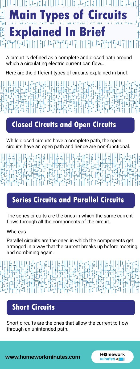 Main-Types-of-Circuits-Explained-In-Brief