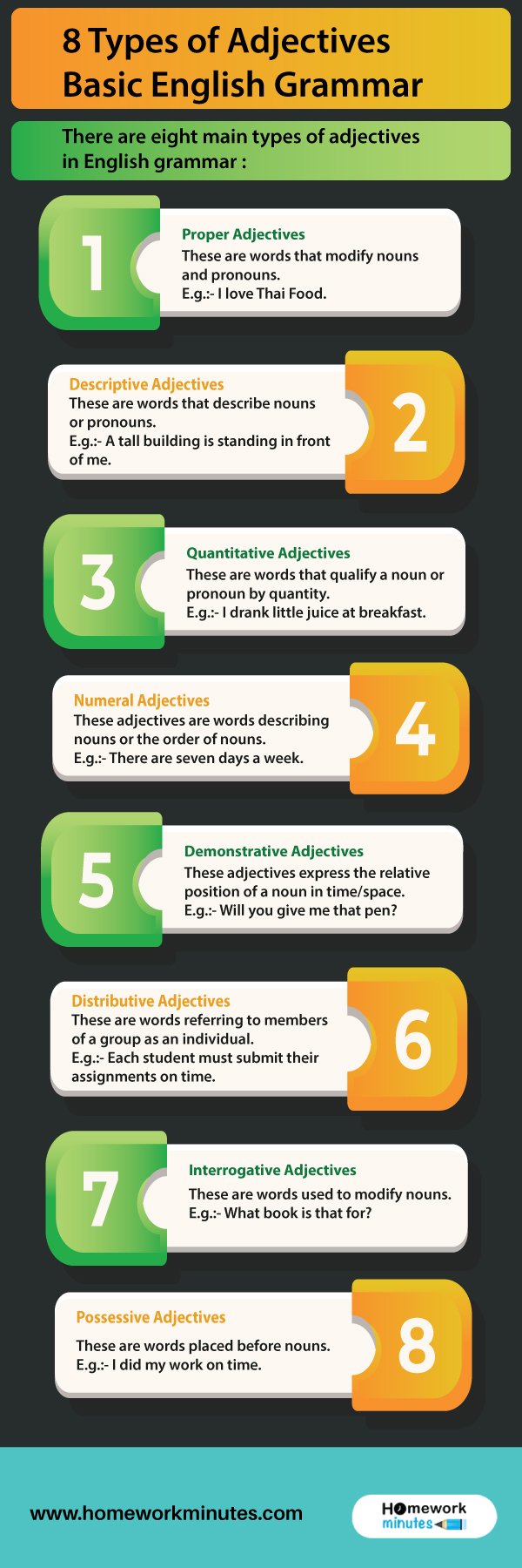 8-Types-of-Adjectives
