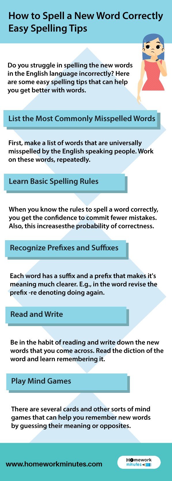How-to-Spell-a-New-Word-Correctly