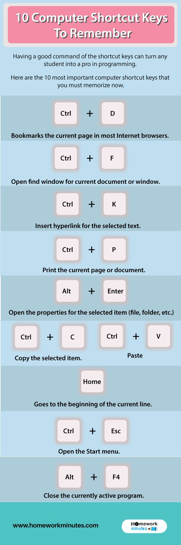 10-Computer-Shortcut-Keys-To-Remember