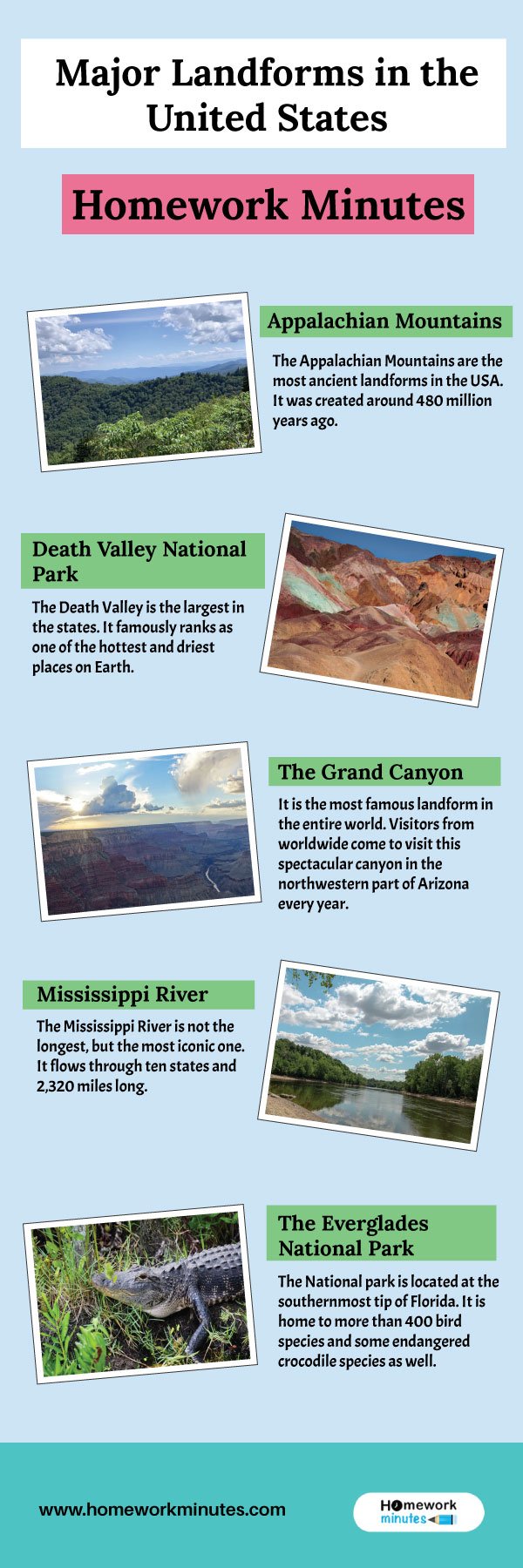 Major-Landforms-in-the-United-States