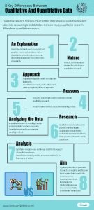 8-Key-Differences-Between-Qualitative-And-Quantitative-Data (1)