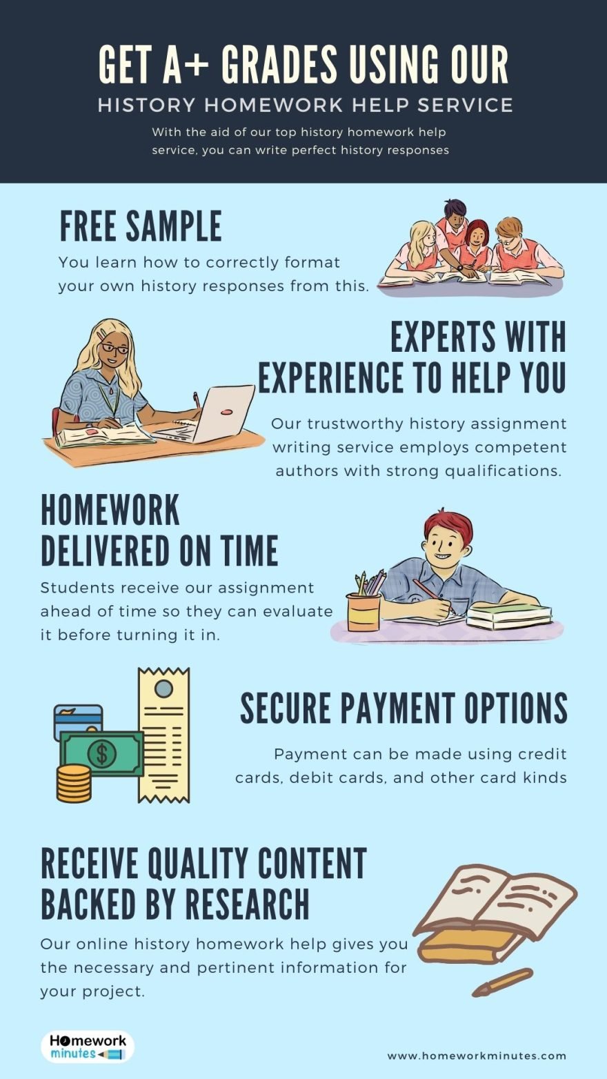 history homework help