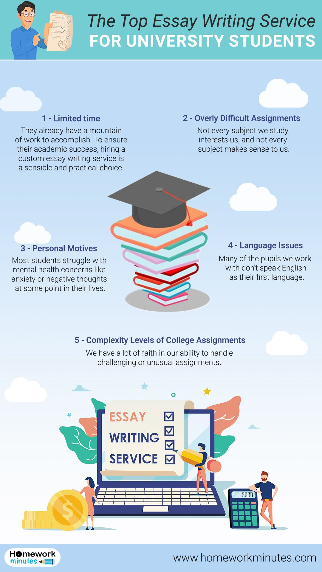 essay writing services | online essay writing services