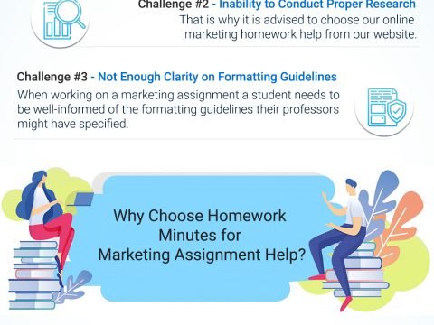 online marketing homework help