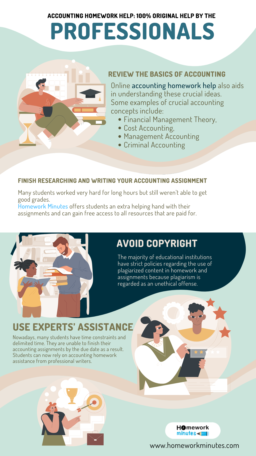 Accounting Homework Help Online Accounting Homework Help