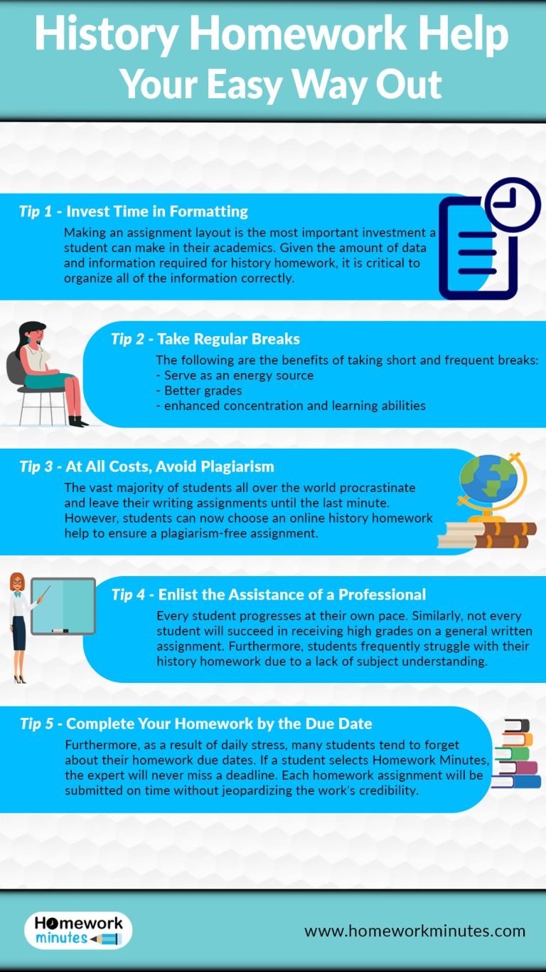 History Homework Help | Online History Homework Help
