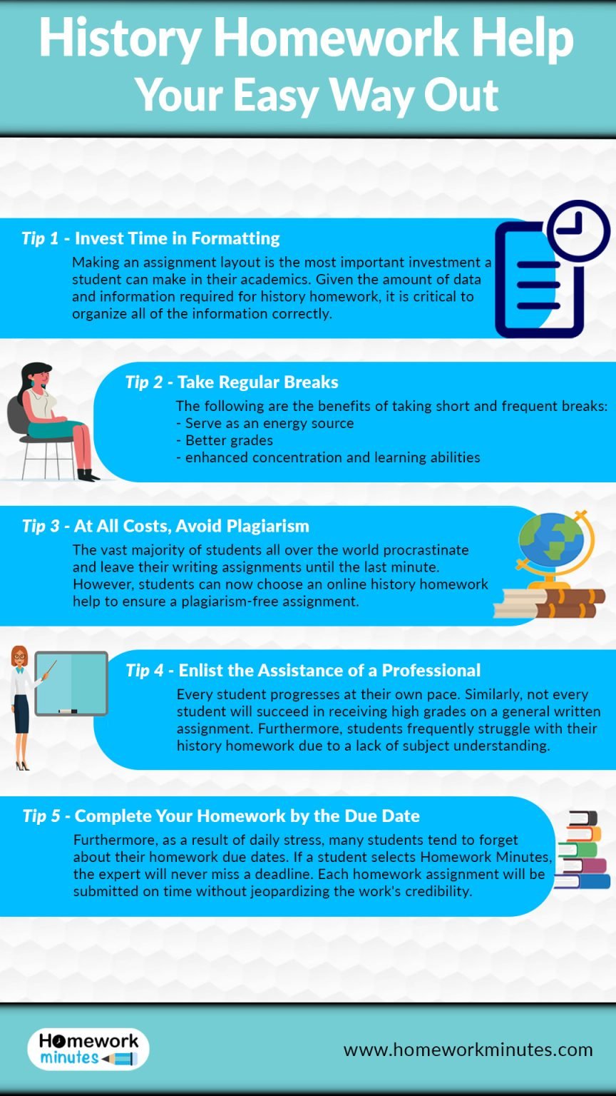 History Homework Help | Online History Homework Help