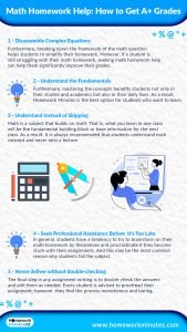 Math Homework Help - Homework Minutes - Infographics